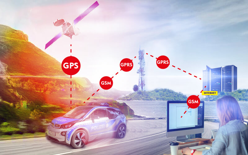 Tecnologia contra o crime: como a telemetria e o rastreamento reduzem perdas no transporte 🛵